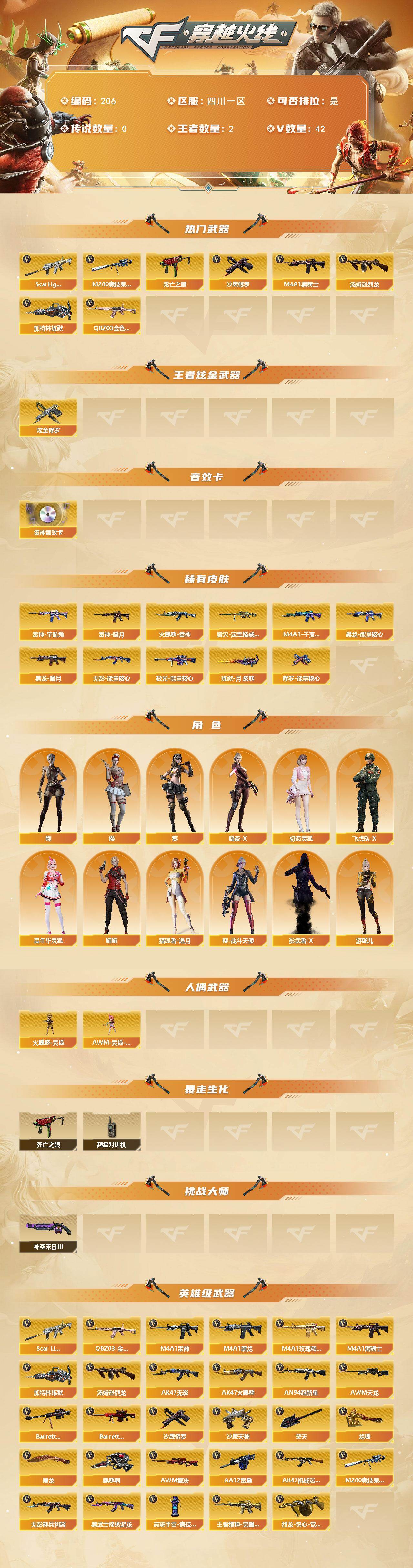 CFCMW421524穿越火线账号详情图2