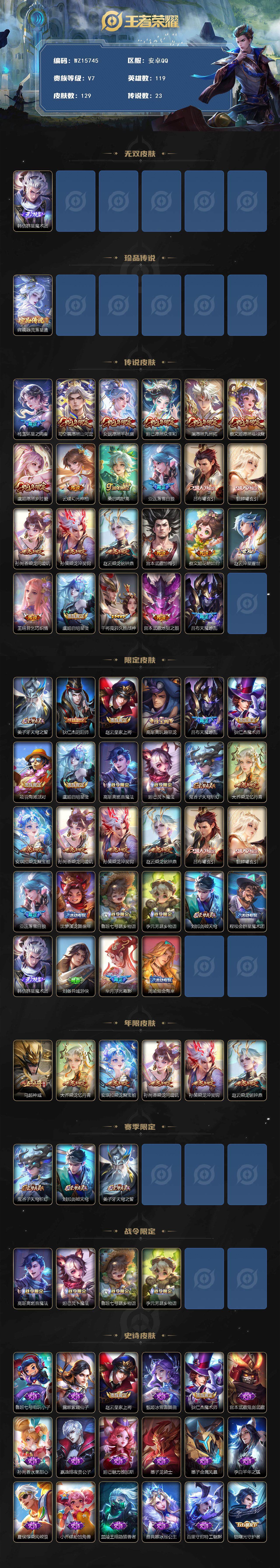 WZ0349730王者荣耀账号详情图2