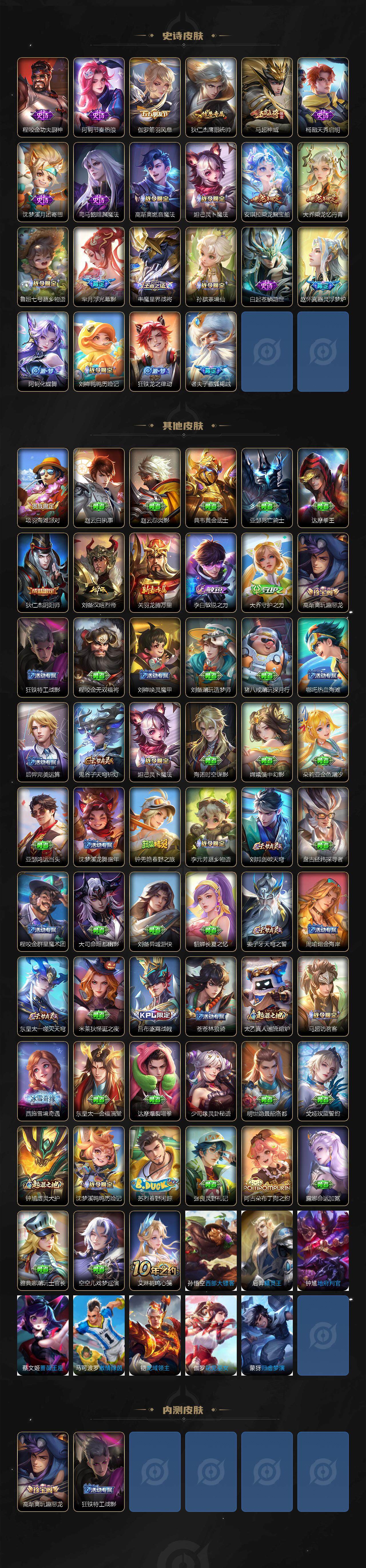 WZ0349730王者荣耀账号详情图3