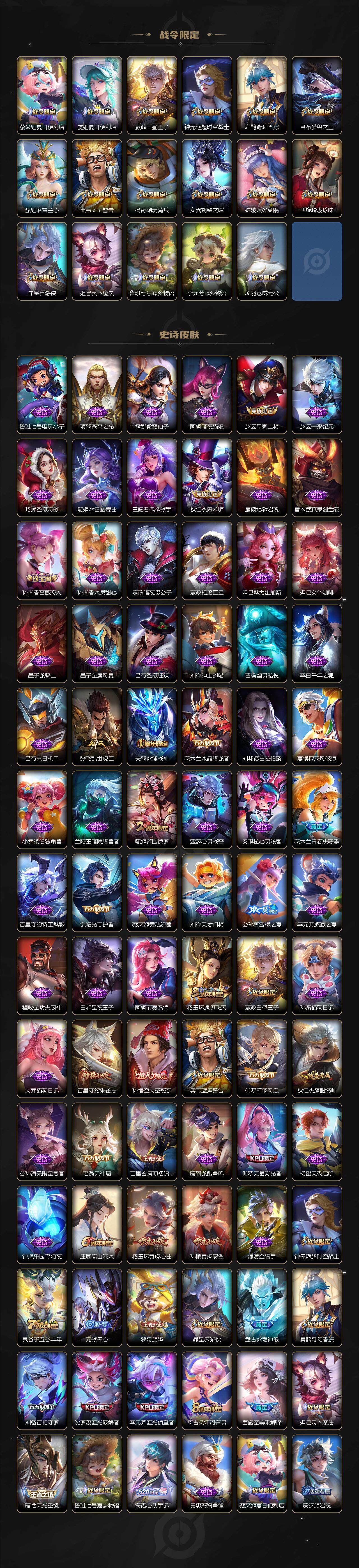 WZCMW3481179王者荣耀账号详情图4