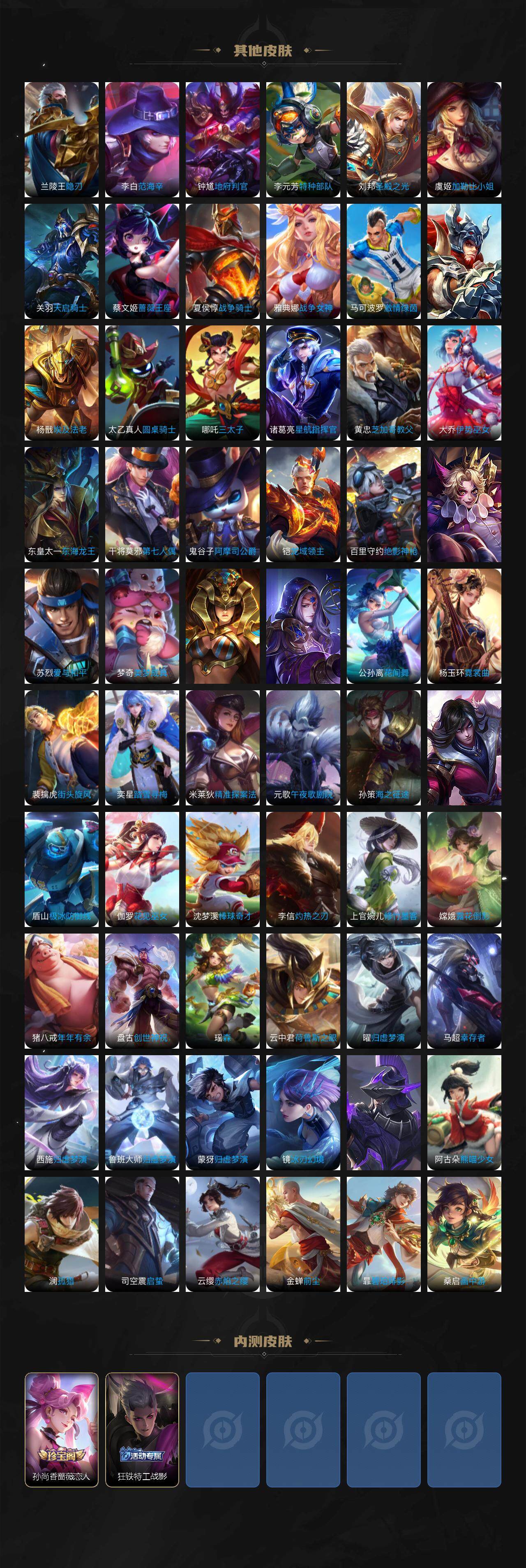 WZCMW3481179王者荣耀账号详情图7