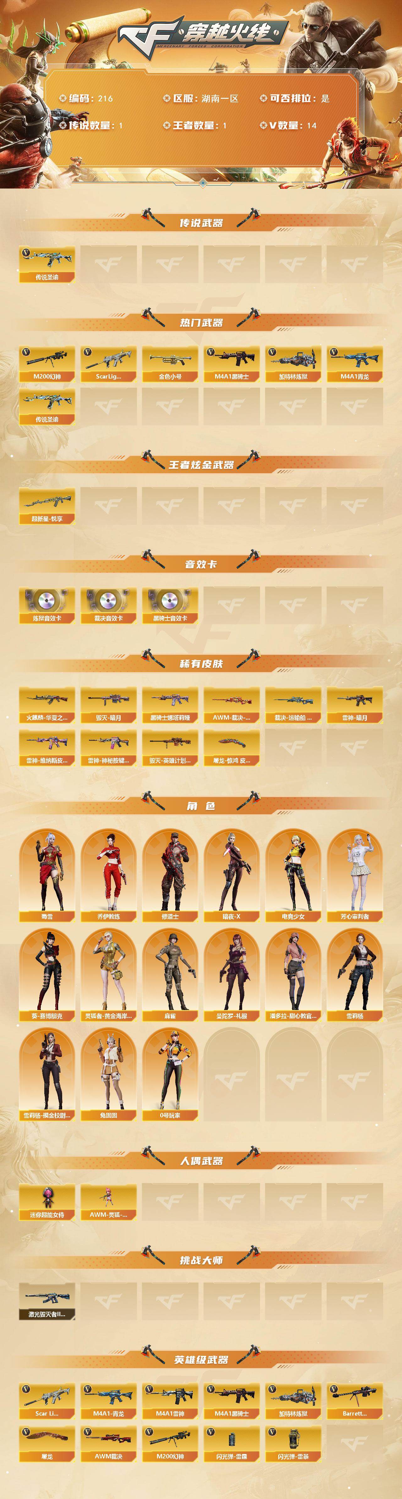 CFCMW421681穿越火线账号详情图2