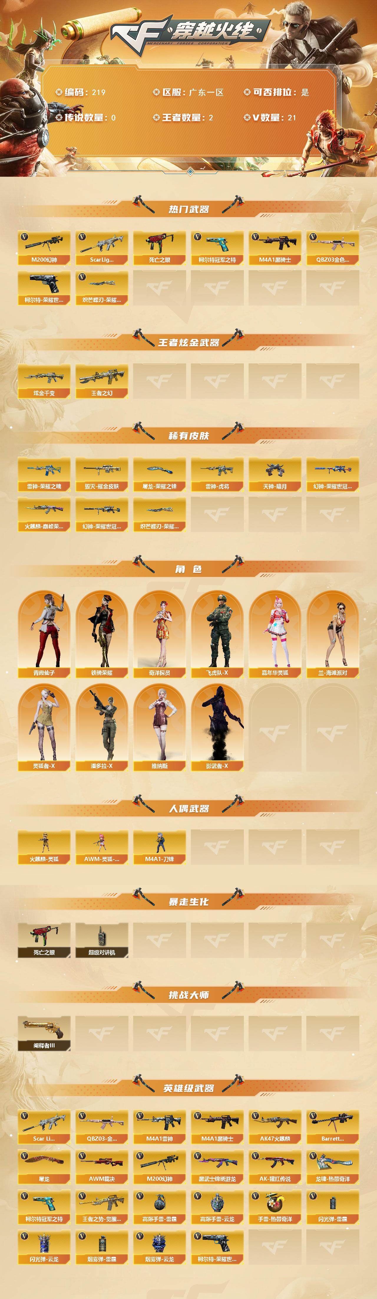 CFCMW421801穿越火线账号详情图2