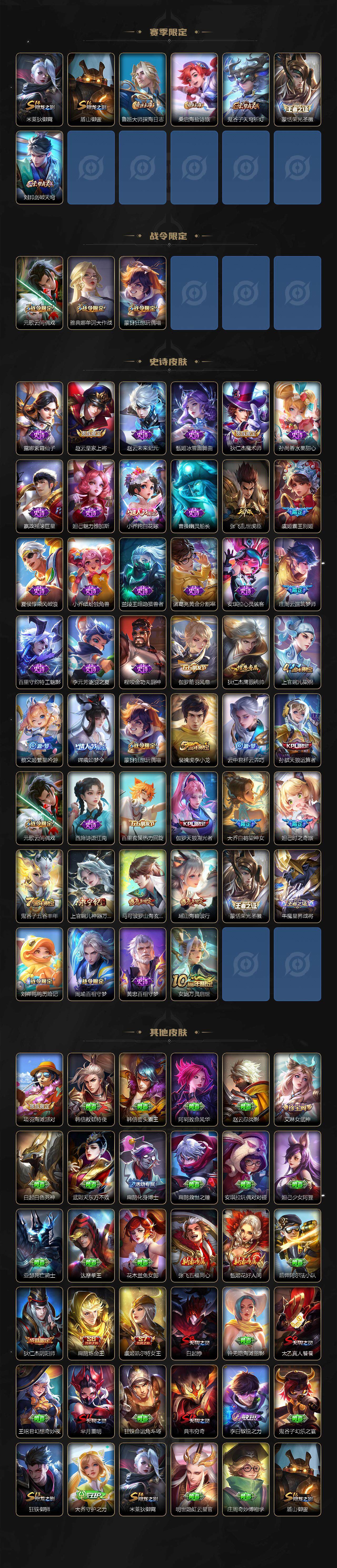 WZLFY3401698王者荣耀账号详情图3 WZLFY3401698王者荣耀账号详情图3