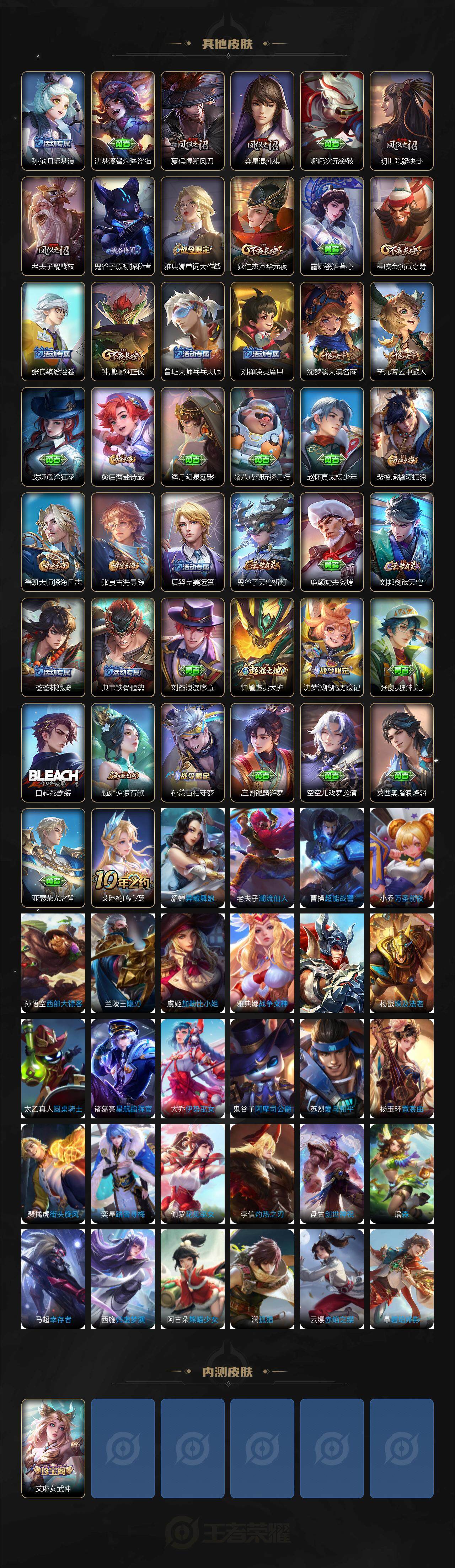 WZLFY3401698王者荣耀账号详情图4 WZLFY3401698王者荣耀账号详情图4