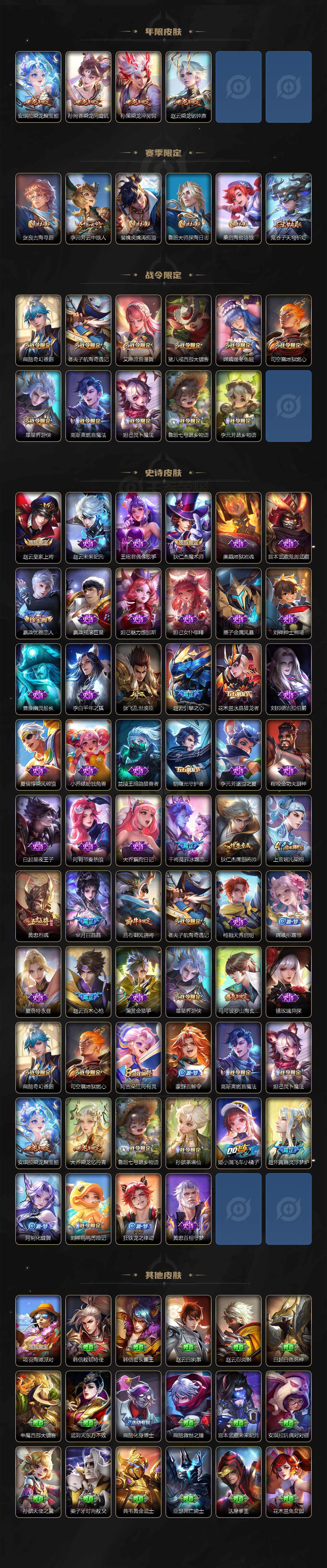 WZLFY3401701王者荣耀账号详情图3 WZLFY3401701王者荣耀账号详情图3