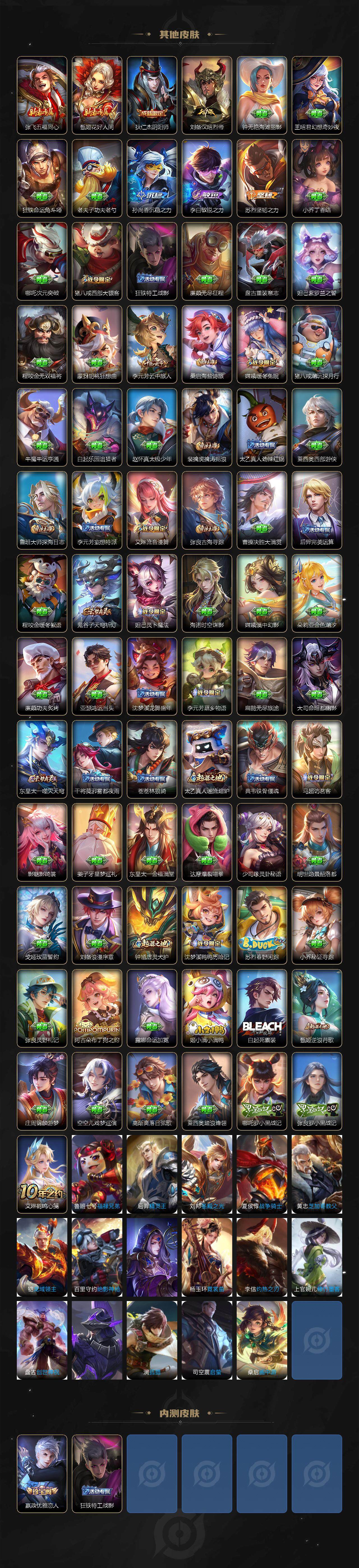 WZLFY3401701王者荣耀账号详情图4 WZLFY3401701王者荣耀账号详情图4