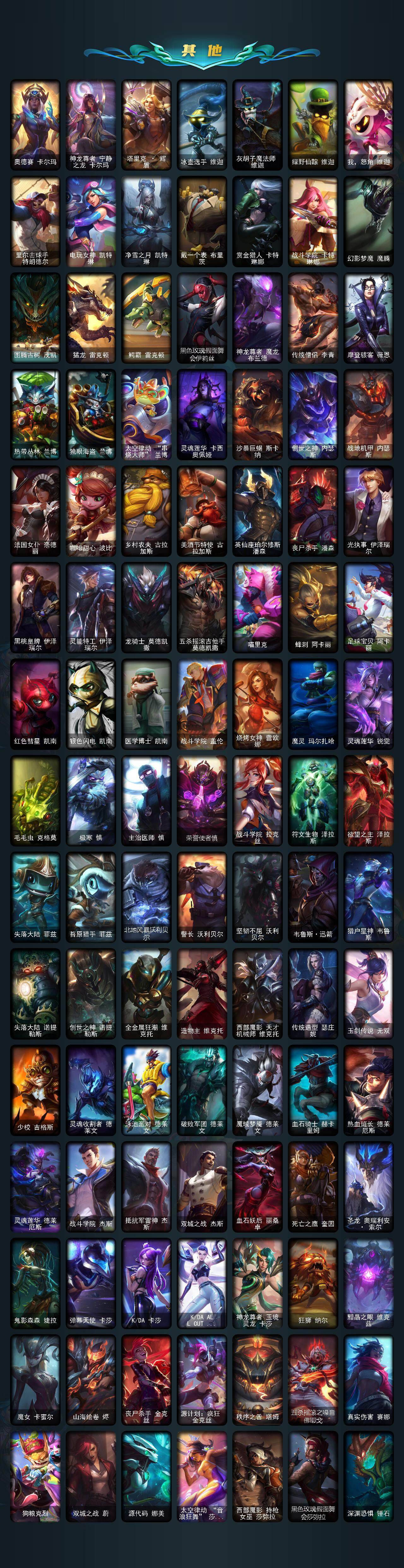 LOLCMW49550英雄联盟账号详情图5