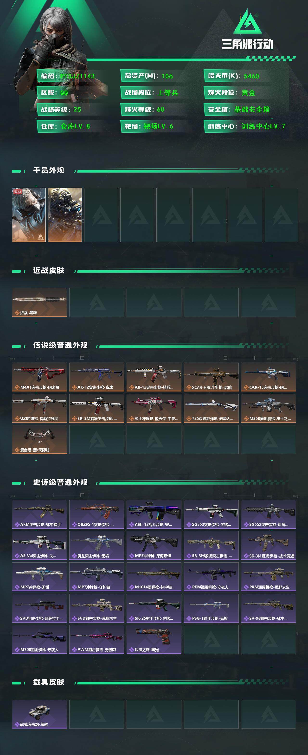 SJZCMW393366三角洲行动账号详情图2