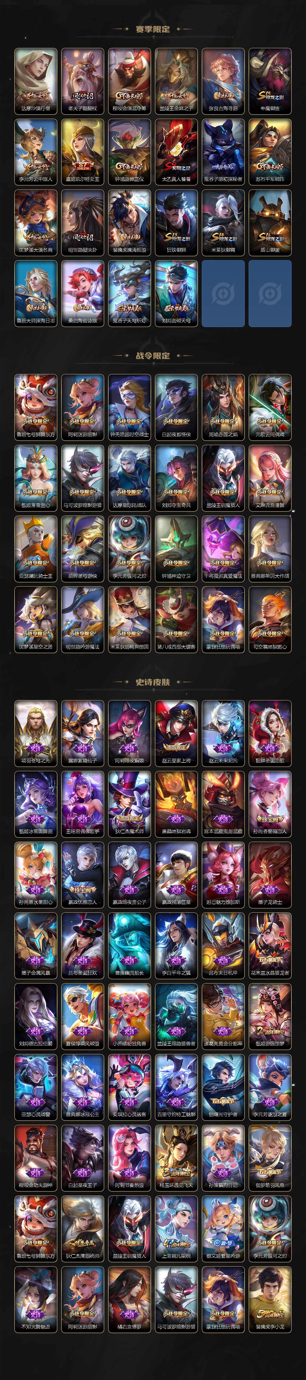 WZQM3402054王者荣耀账号详情图4