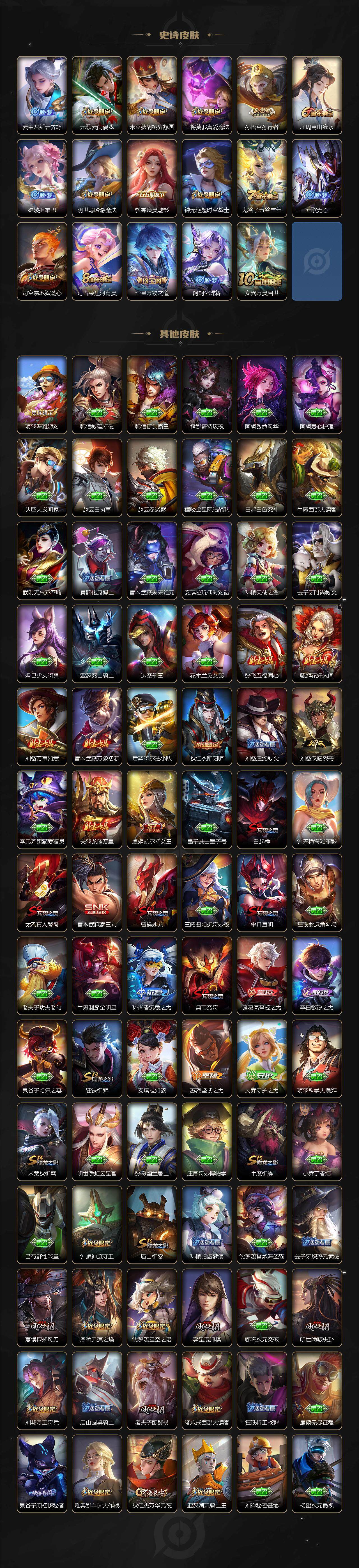 WZQM3402054王者荣耀账号详情图5