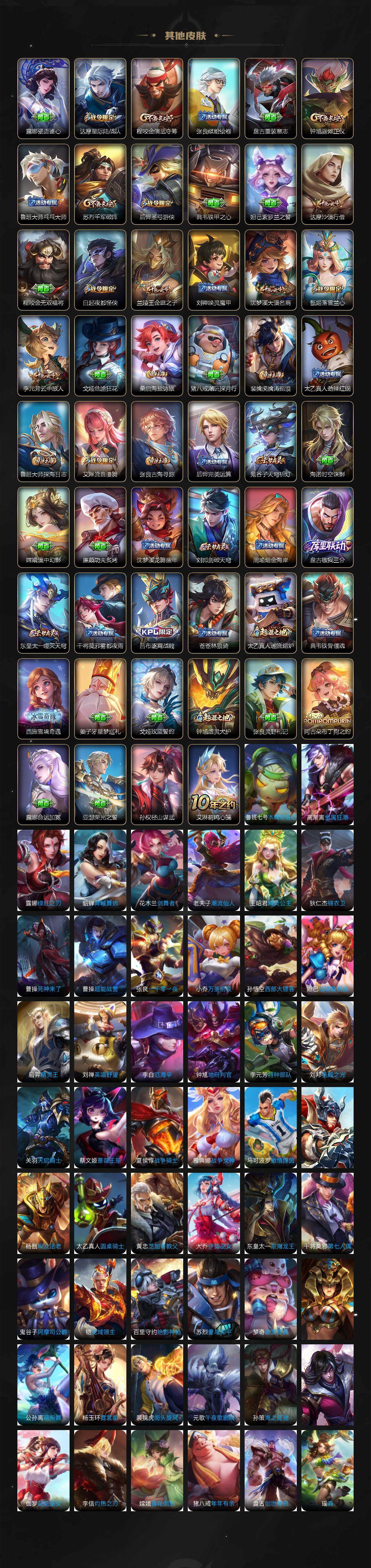 WZQM3402054王者荣耀账号详情图6