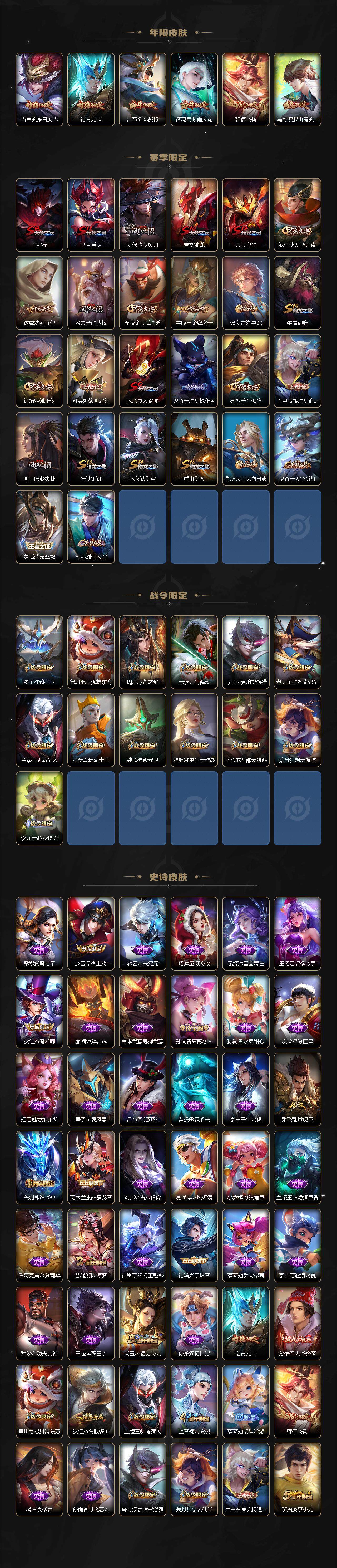 WZCMW3401921王者荣耀账号详情图3