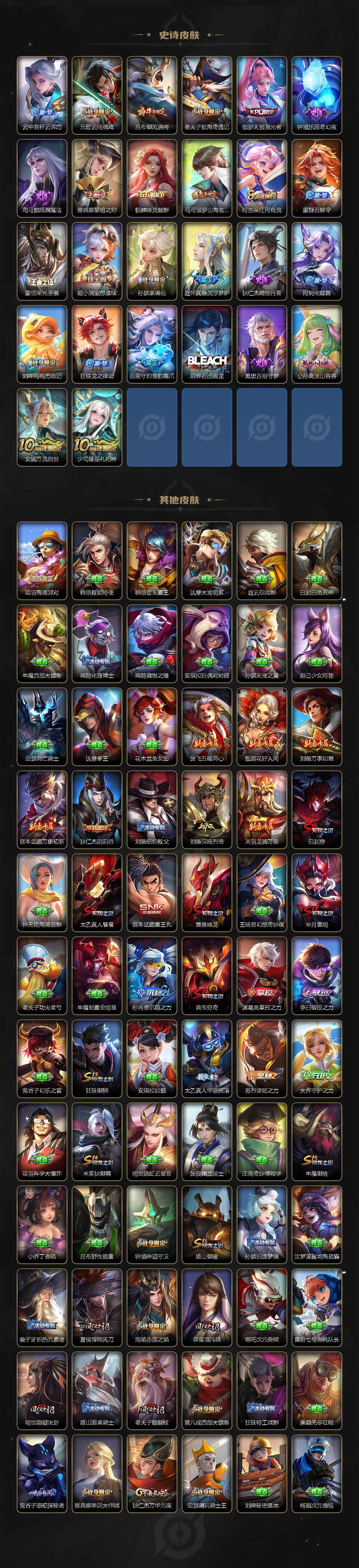 WZCMW3401921王者荣耀账号详情图4