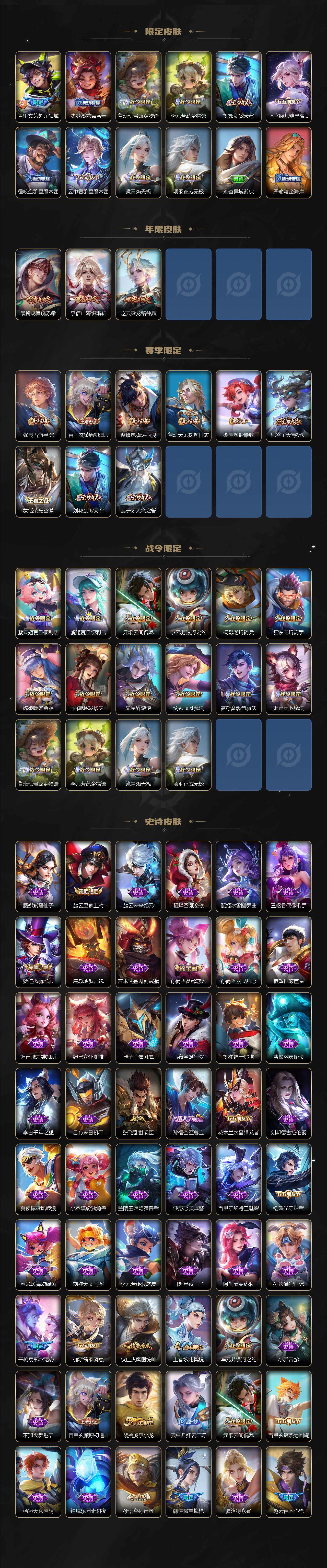 WZCMW3401928王者荣耀账号详情图3