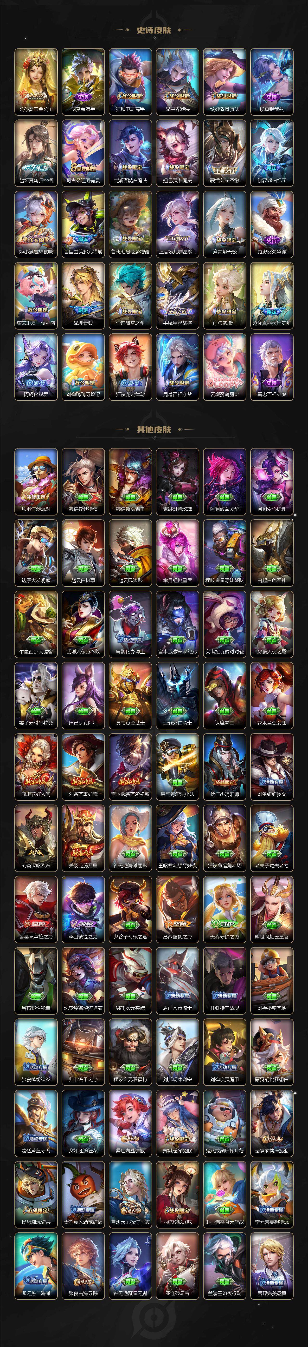 WZCMW3401928王者荣耀账号详情图4