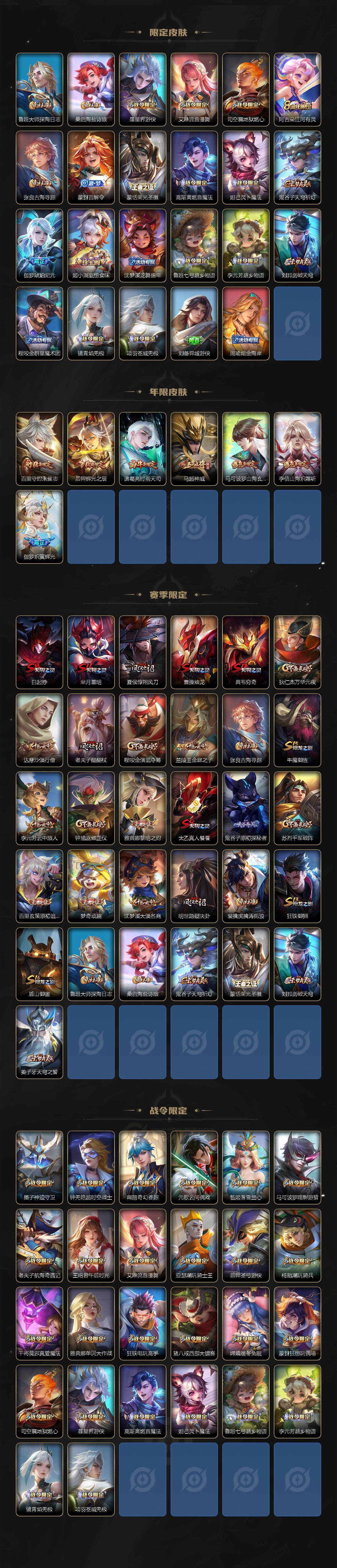 WZEY3402450王者荣耀账号详情图3