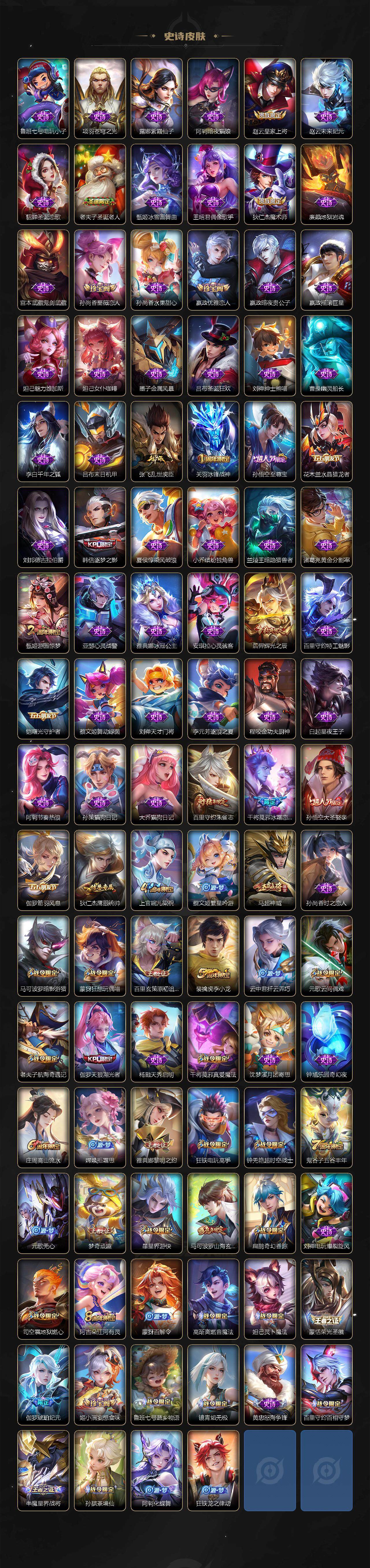 WZEY3402450王者荣耀账号详情图4