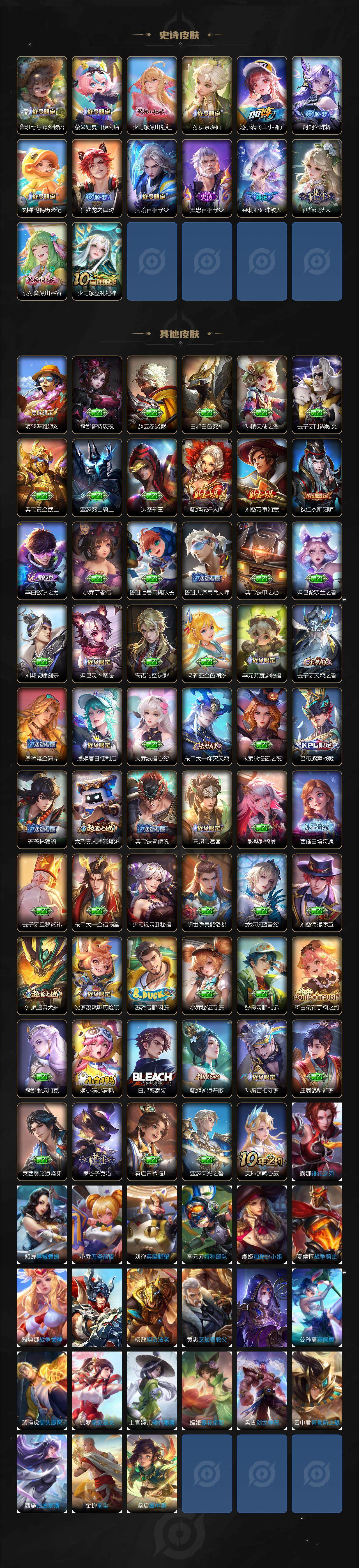 WZQM3402449王者荣耀账号详情图4