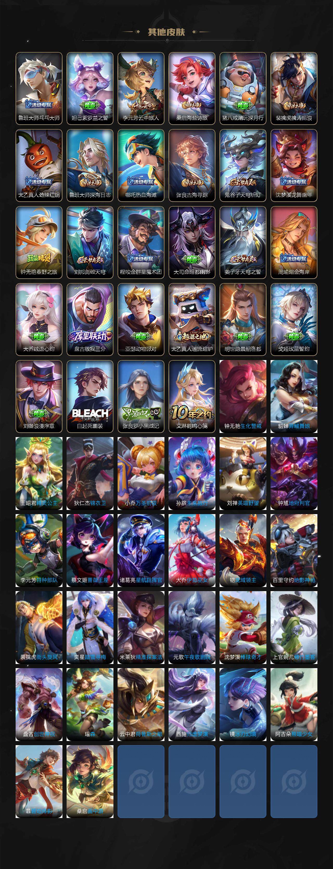 WZCMW3401998王者荣耀账号详情图3