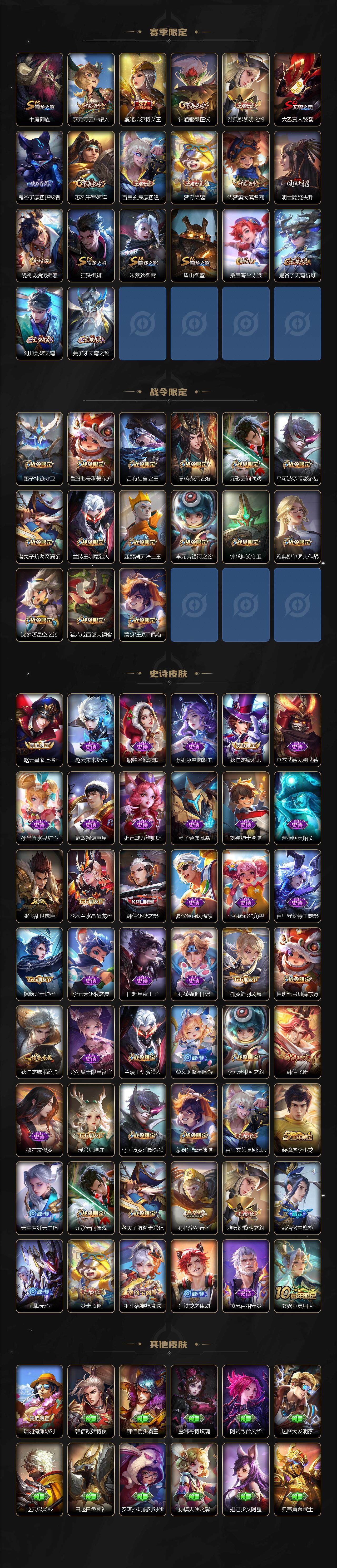 WZLFY3402021王者荣耀账号详情图3