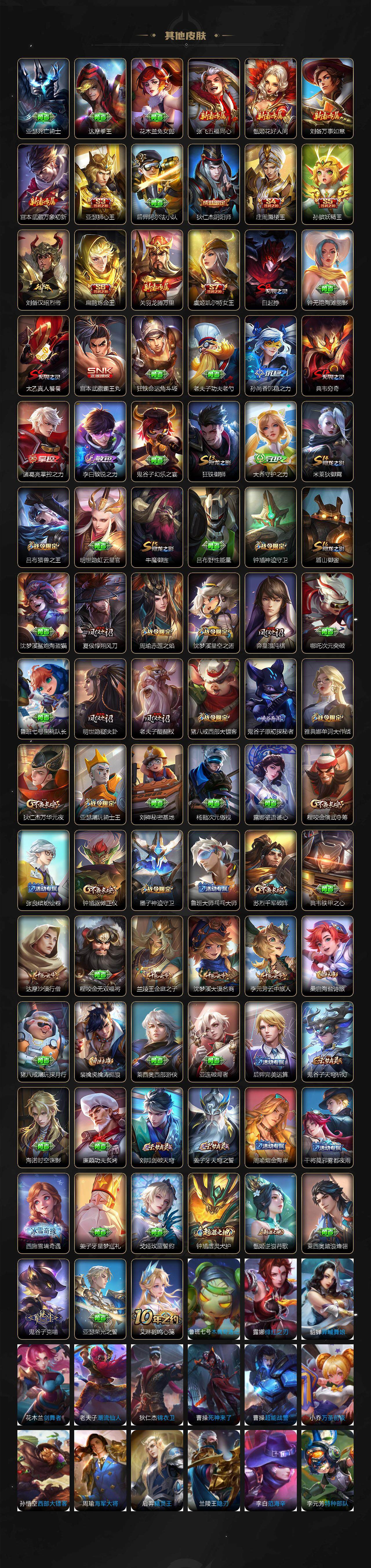 WZLFY3402021王者荣耀账号详情图4