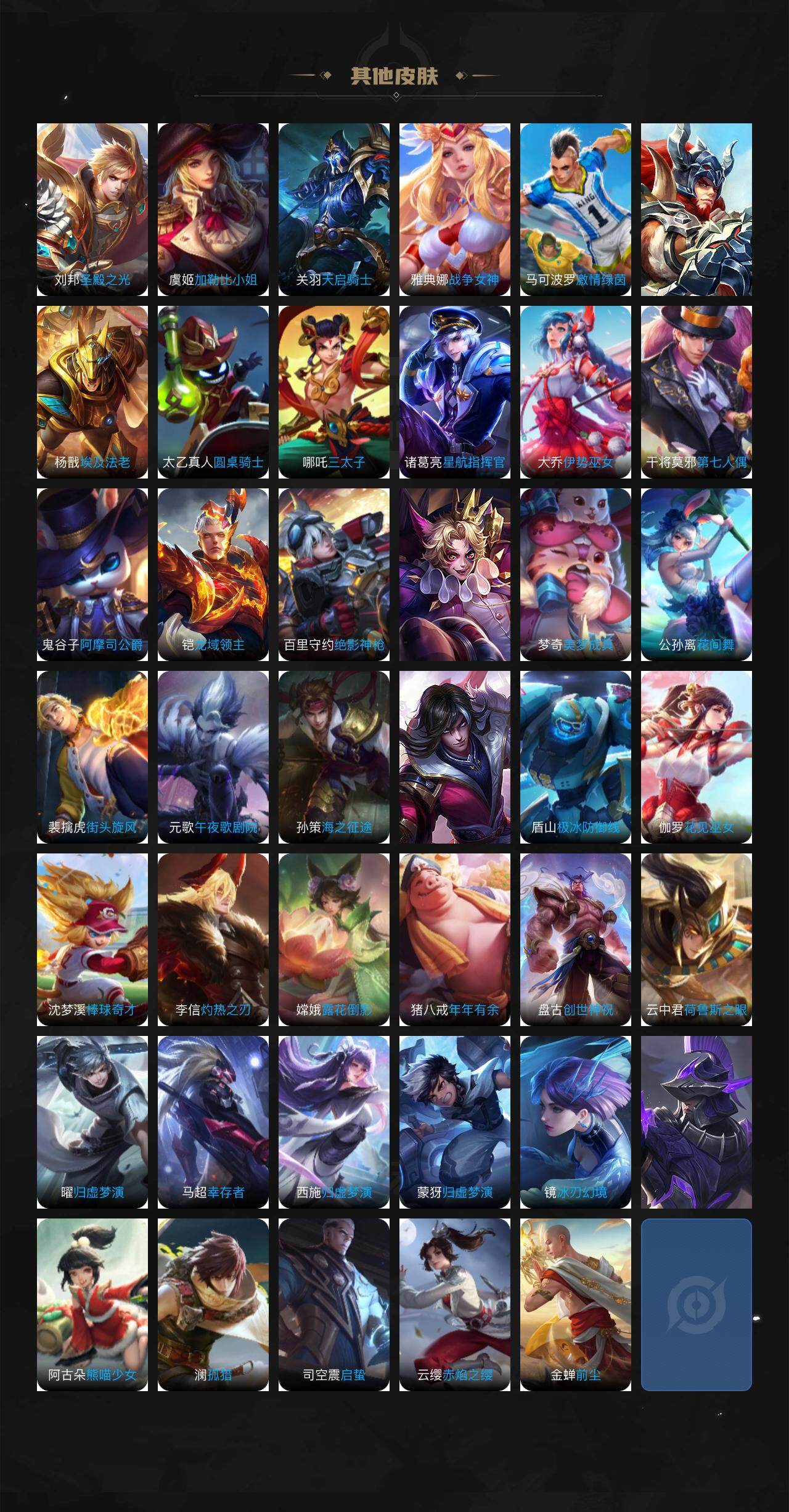 WZLFY3402021王者荣耀账号详情图5