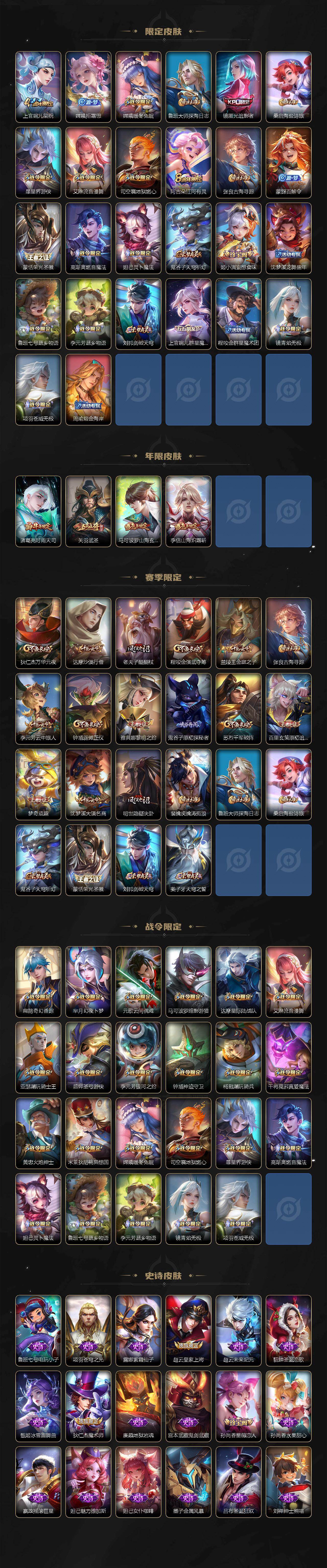 WZ0349695王者荣耀账号详情图3 WZ0349695王者荣耀账号详情图3