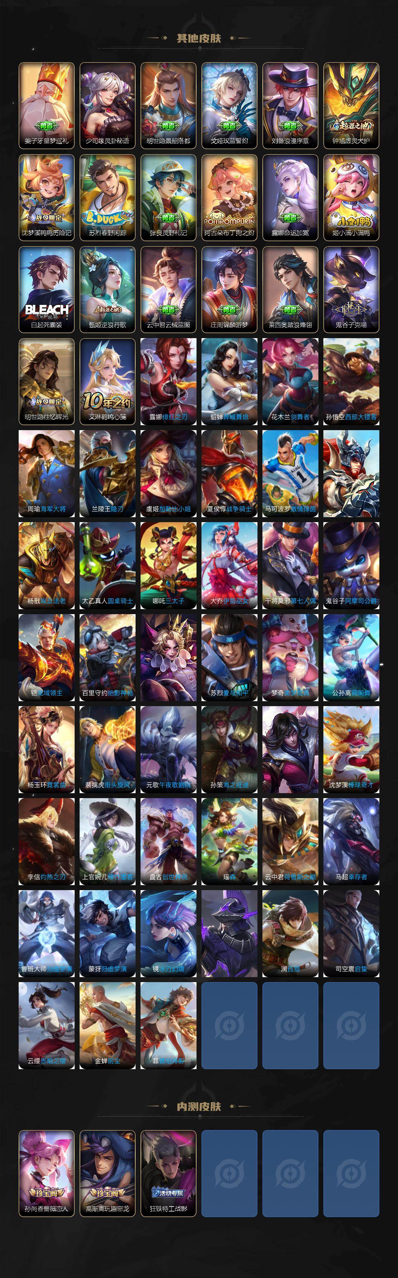 WZ0349695王者荣耀账号详情图6 WZ0349695王者荣耀账号详情图6