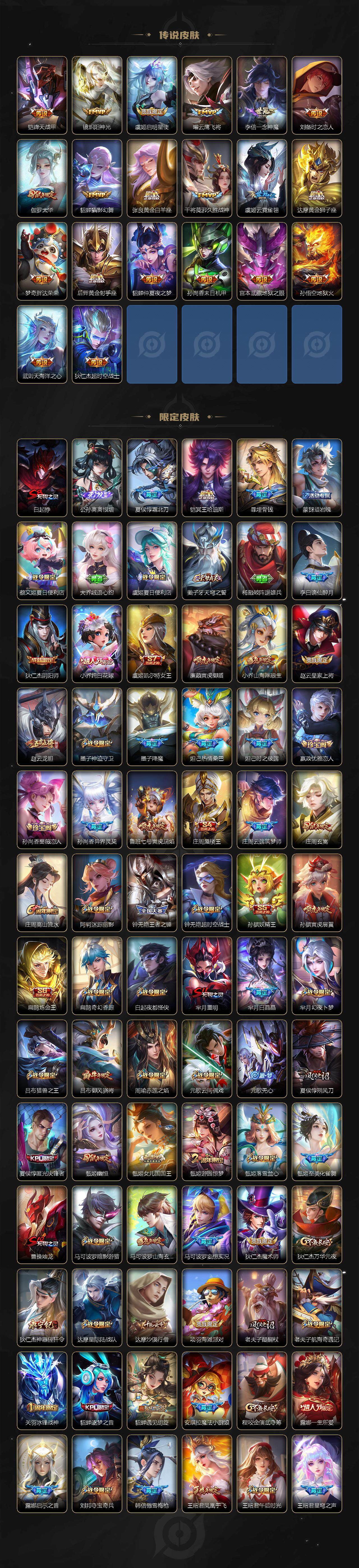 WZ0349731王者荣耀账号详情图3