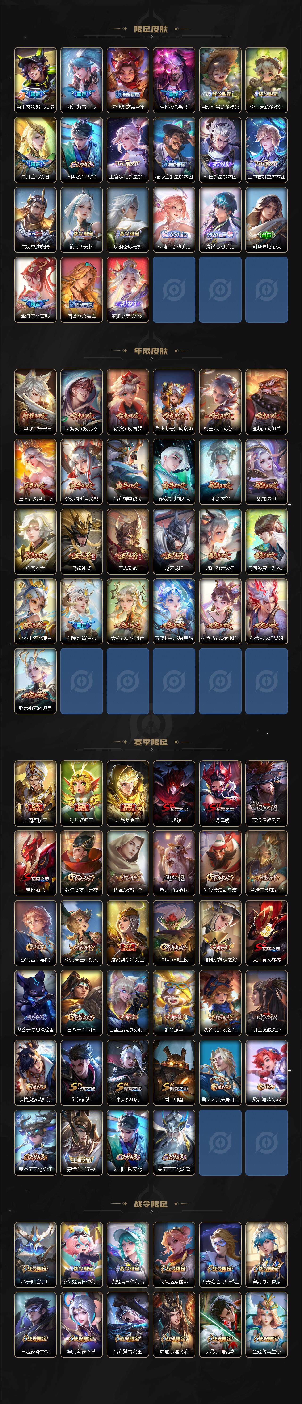 WZ0349731王者荣耀账号详情图5