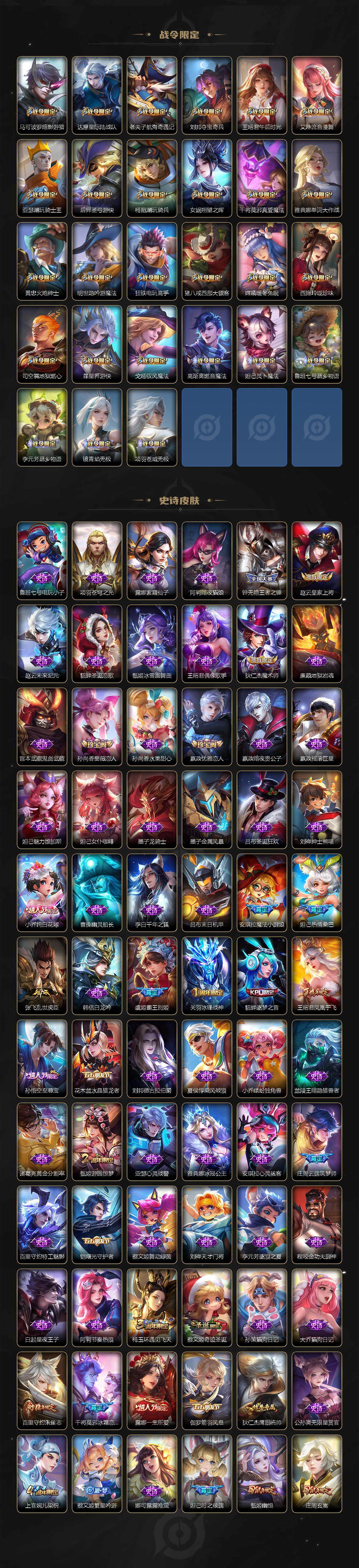 WZ0349731王者荣耀账号详情图6