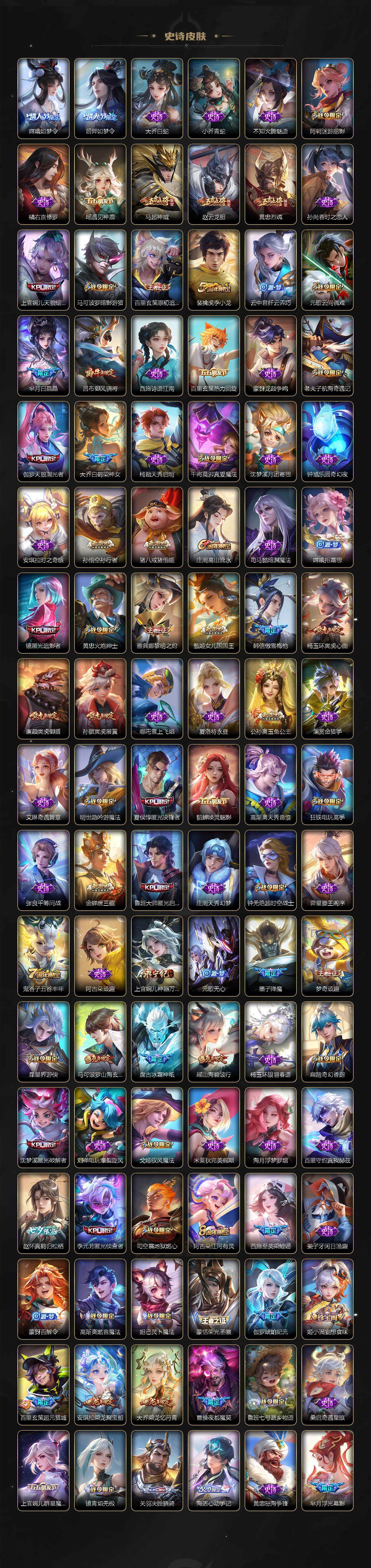 WZ0349731王者荣耀账号详情图7