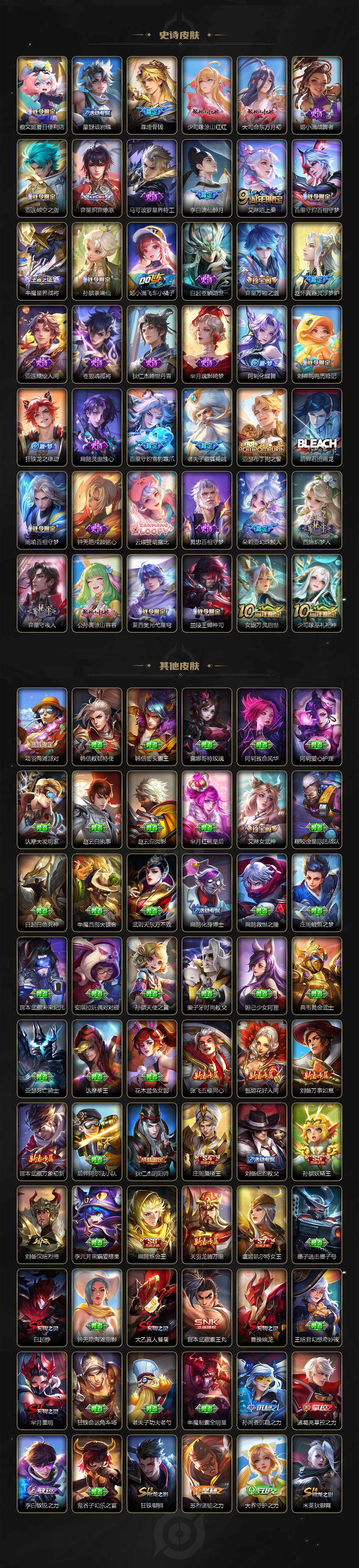 WZ0349731王者荣耀账号详情图8