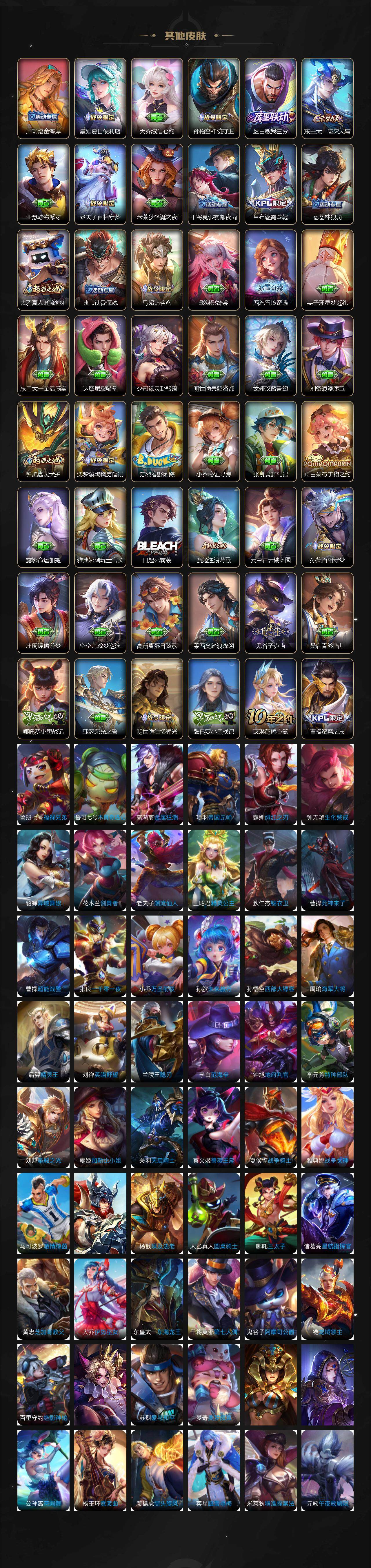 WZ0349731王者荣耀账号详情图10