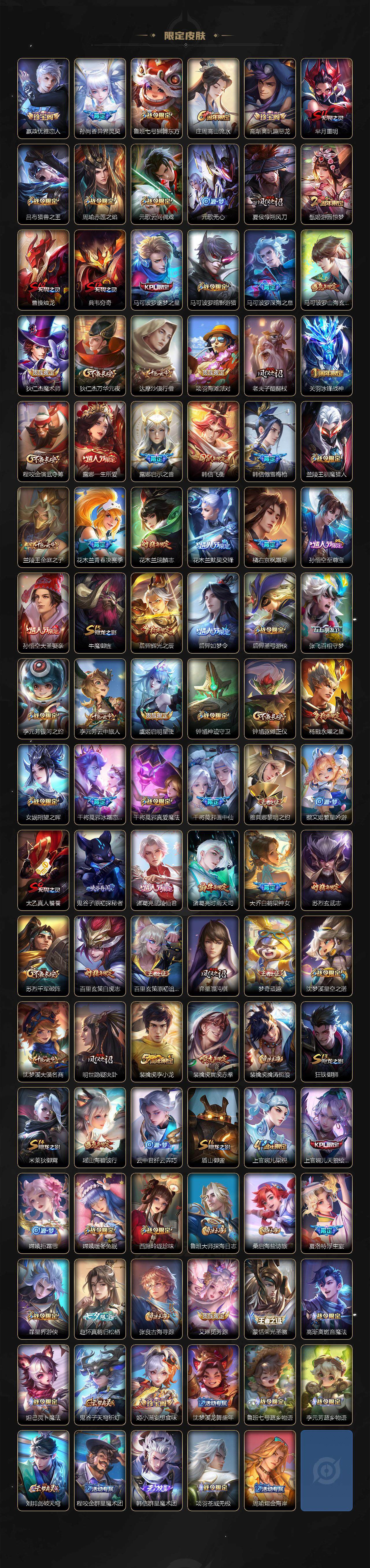 WZEY3402958王者荣耀账号详情图3