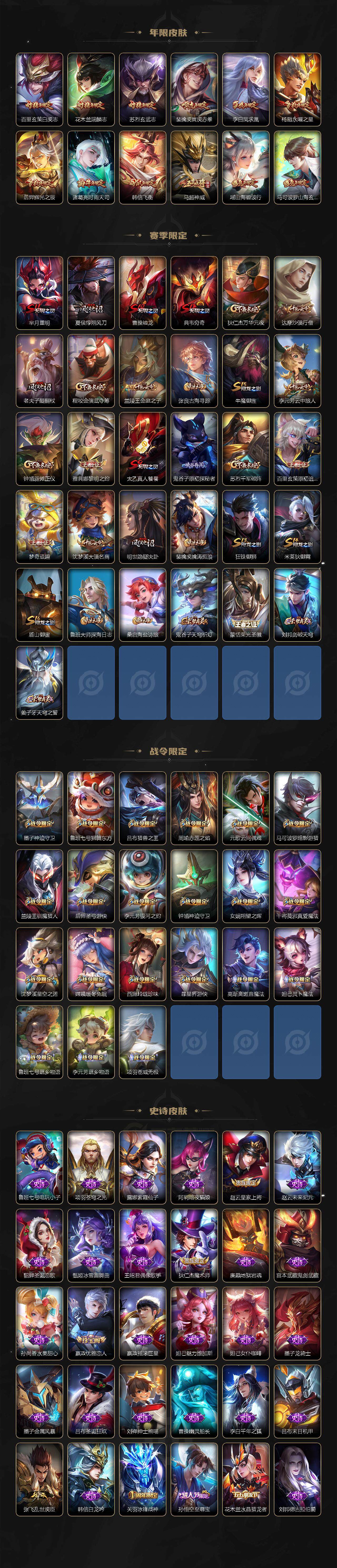 WZEY3402958王者荣耀账号详情图4