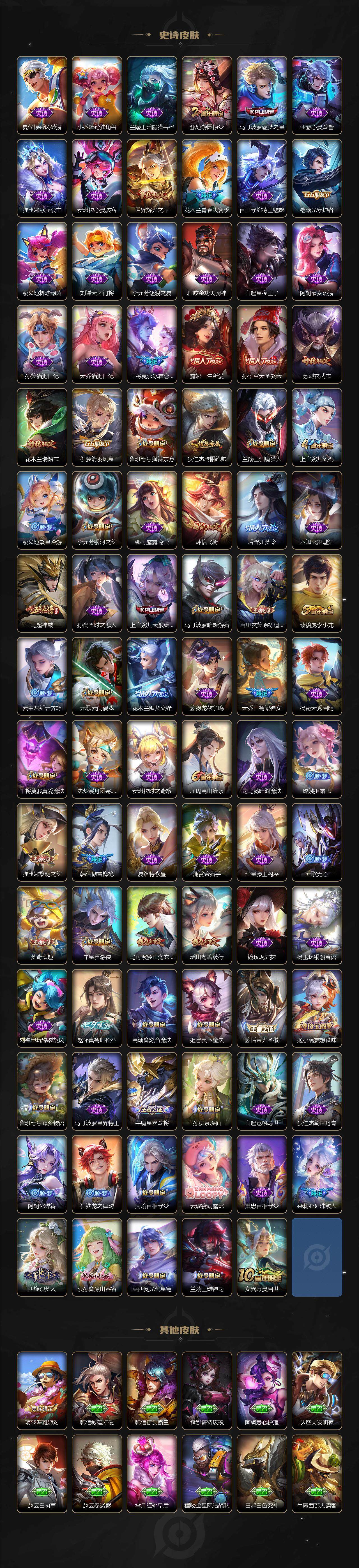 WZEY3402958王者荣耀账号详情图5