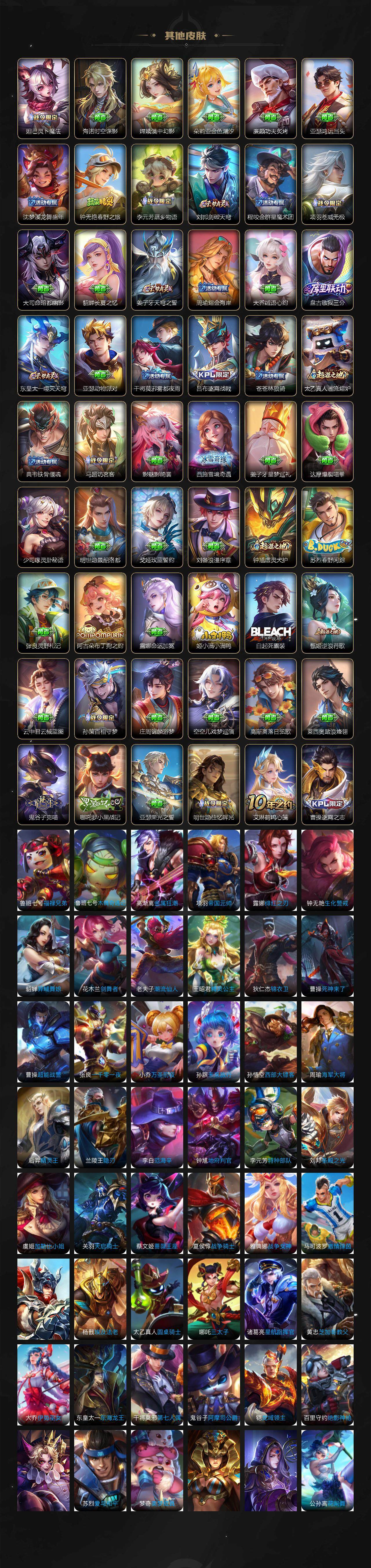 WZEY3402958王者荣耀账号详情图7