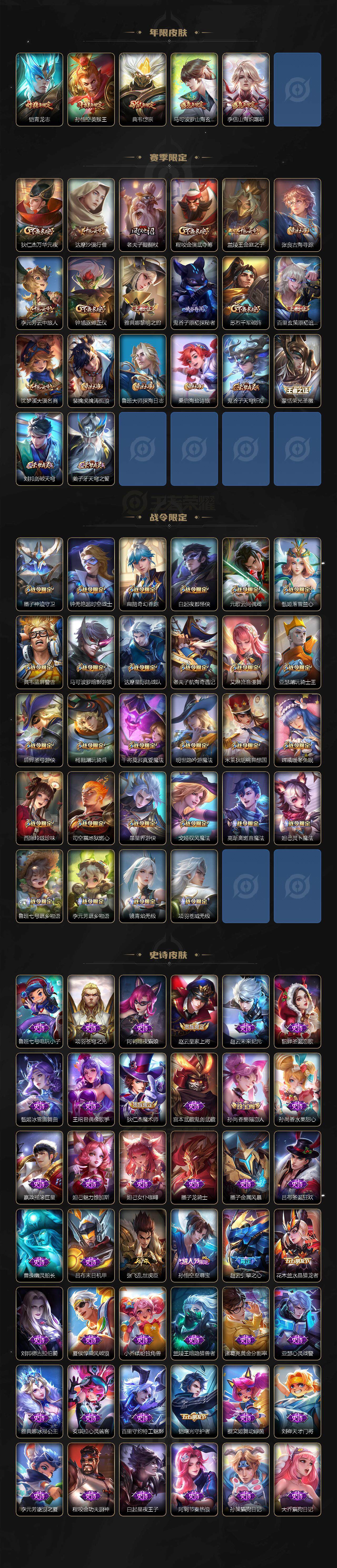 WZQM3402466王者荣耀账号详情图4