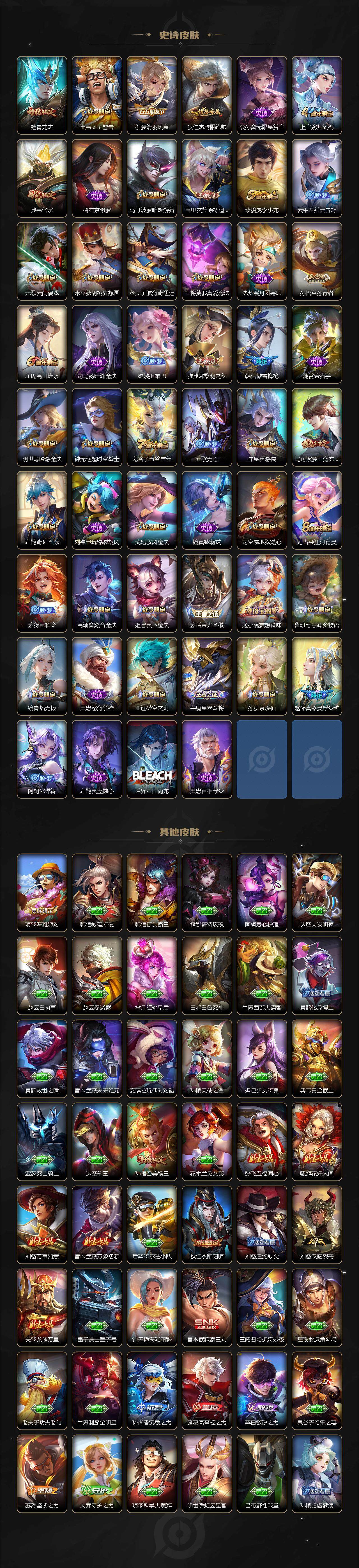 WZQM3402466王者荣耀账号详情图5