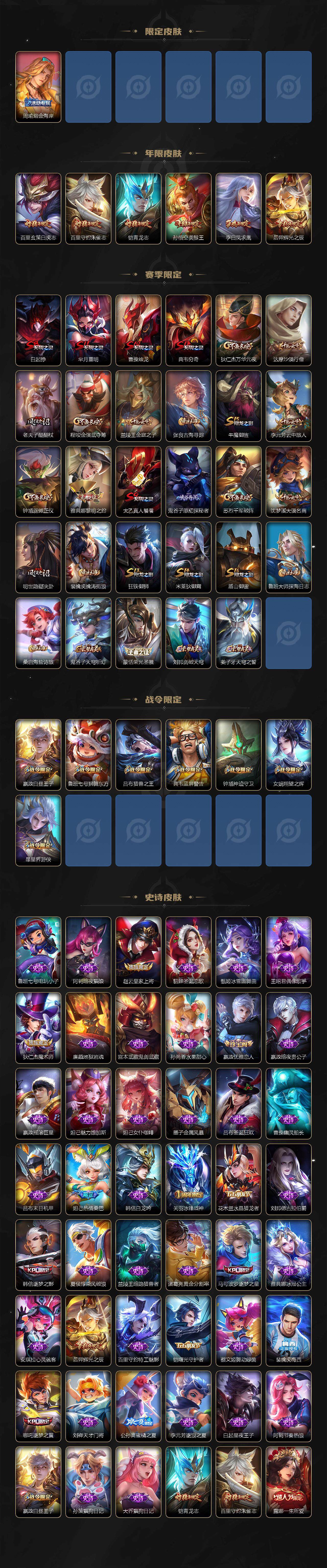 WZCMW3402313王者荣耀账号详情图3