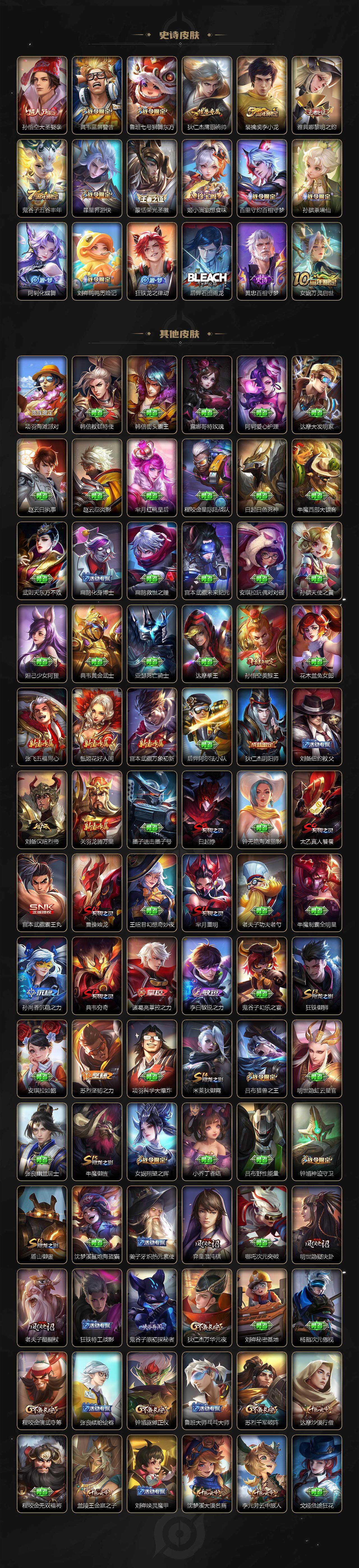 WZCMW3402313王者荣耀账号详情图4