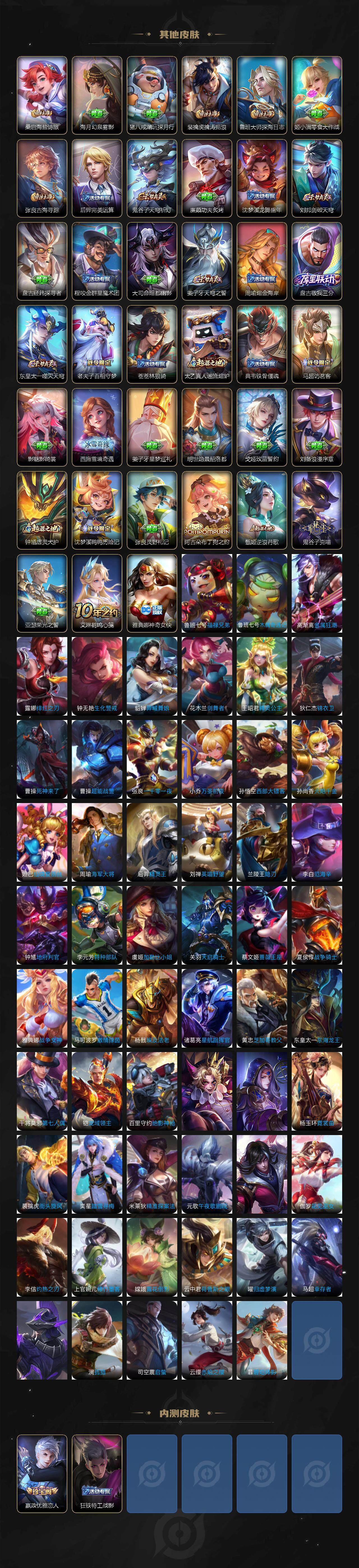 WZCMW3402313王者荣耀账号详情图5