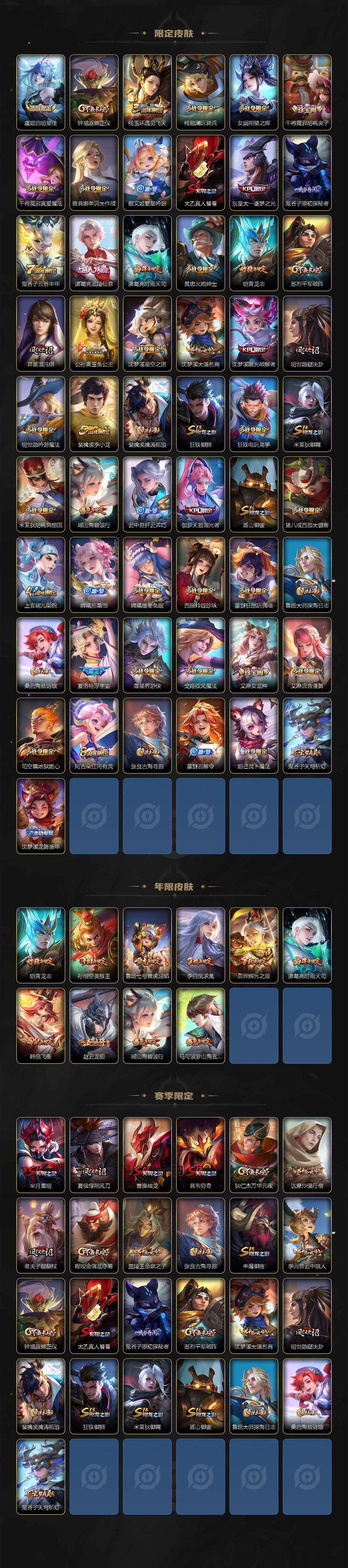 WZCMW3402318王者荣耀账号详情图3