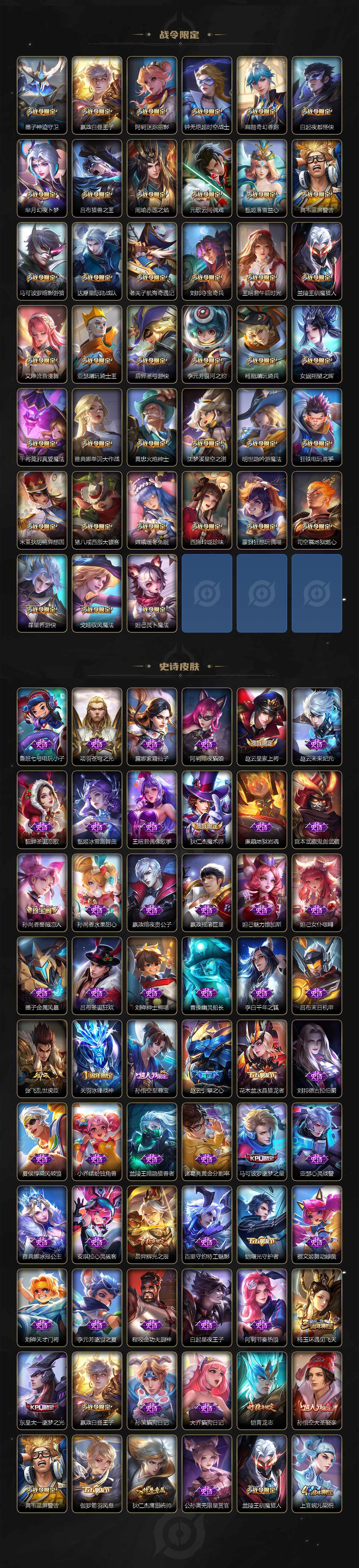 WZCMW3402318王者荣耀账号详情图4