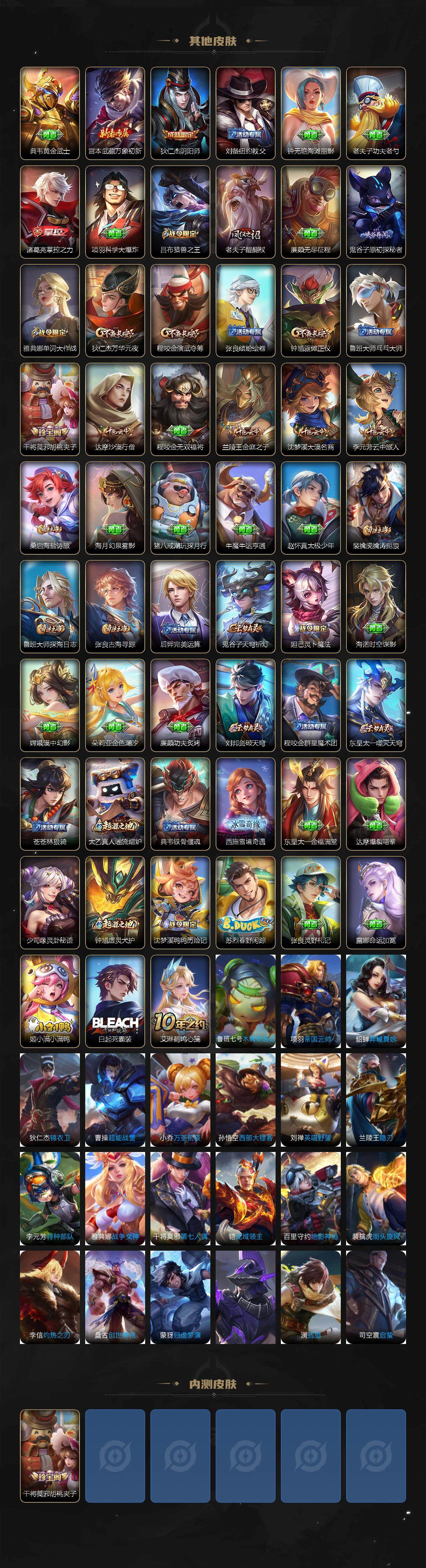 WZEY3402468王者荣耀账号详情图3