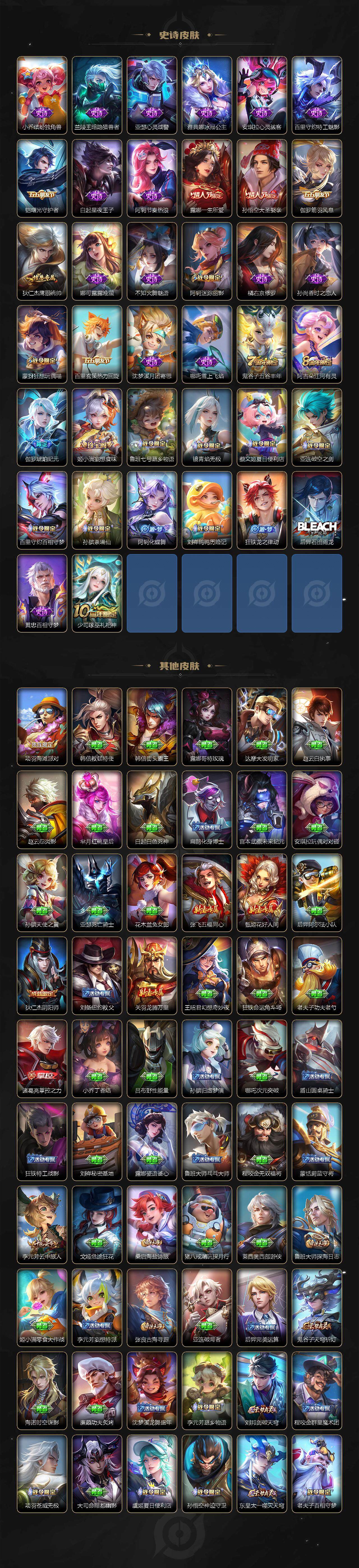 WZCMW3402406王者荣耀账号详情图3