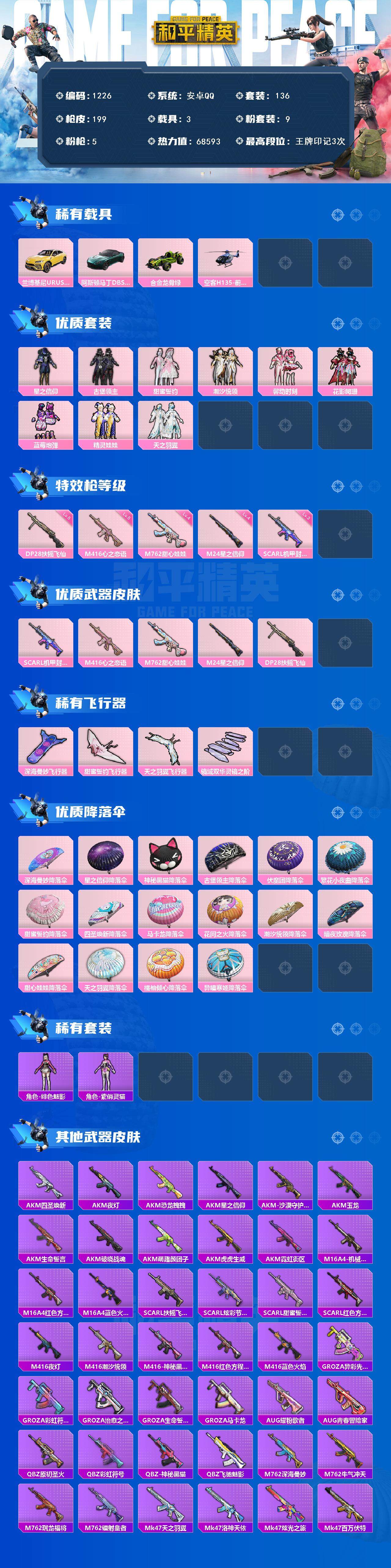 HPCMW3426988和平精英账号详情图2 HPCMW3426988和平精英账号详情图2