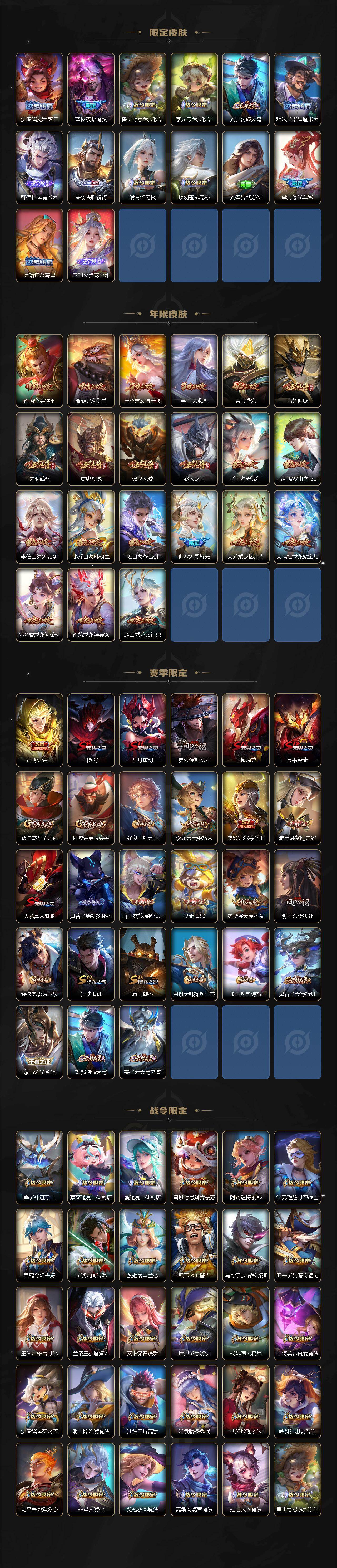 WZCMW496242王者荣耀账号详情图4